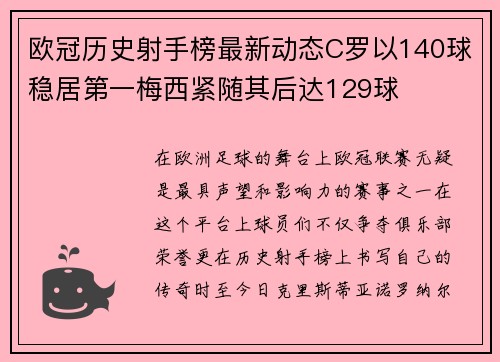 欧冠历史射手榜最新动态C罗以140球稳居第一梅西紧随其后达129球